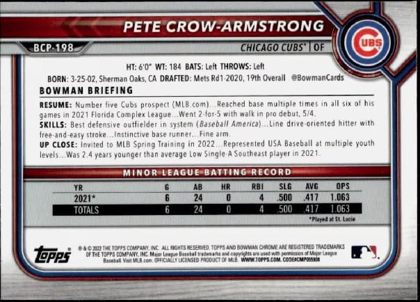 2022 Bowman Chrome Prospects Pete Crow-Armstrong Mojo Refractor RC Baseball Rookie Card Y486843