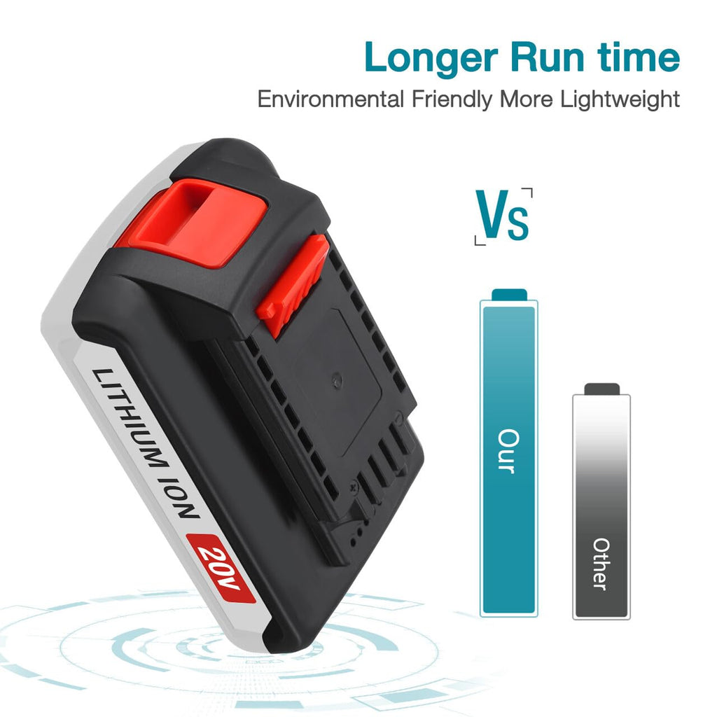 20v Max Replacement Battery for Cordless Power Tools T2934