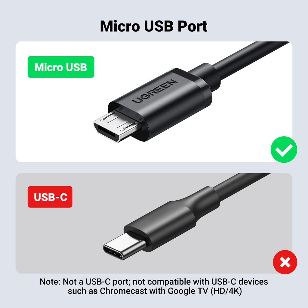 Micro USB to Ethernet Adapter E410