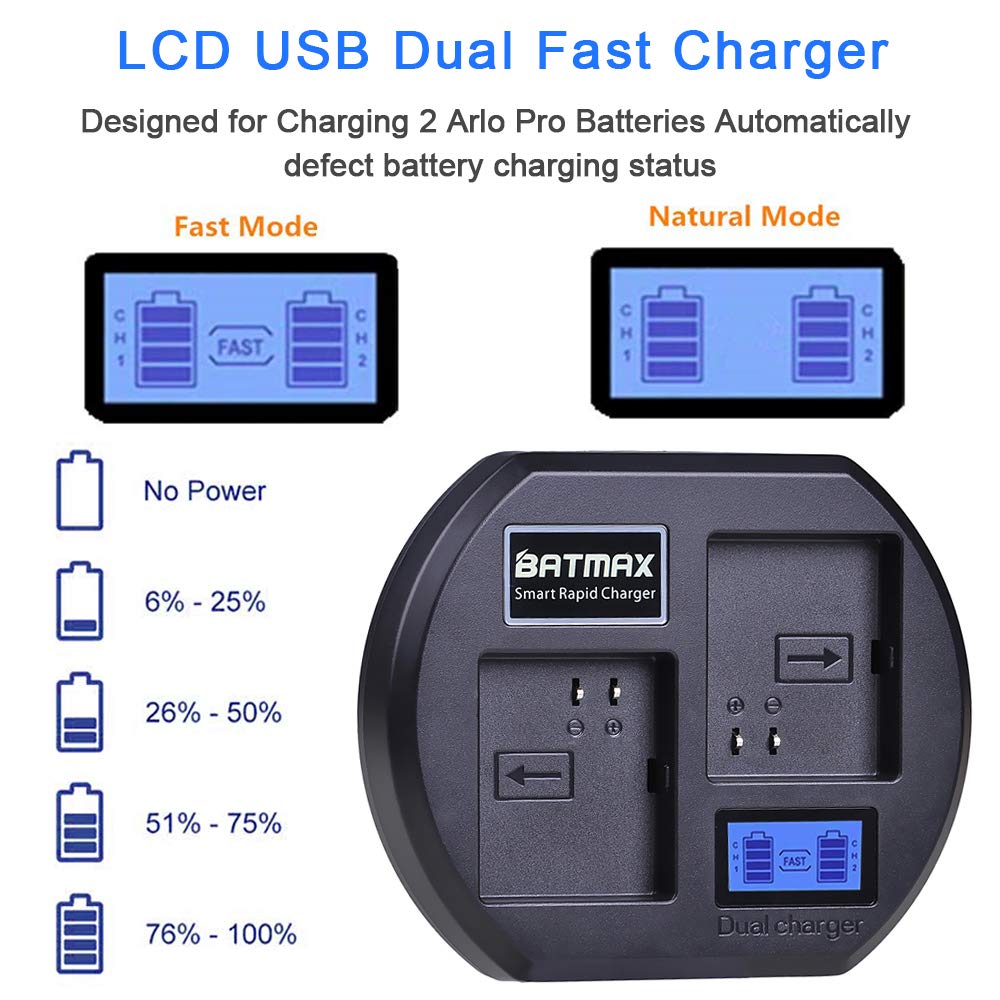 LCD Dual Battery Charger Station X69227