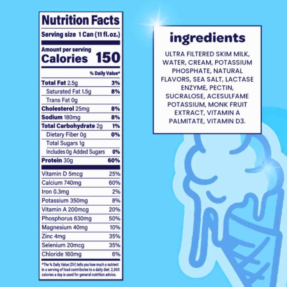 30g Protein Low Sugar 11 fl oz Protein Shake 12-Count Variety Box R180434