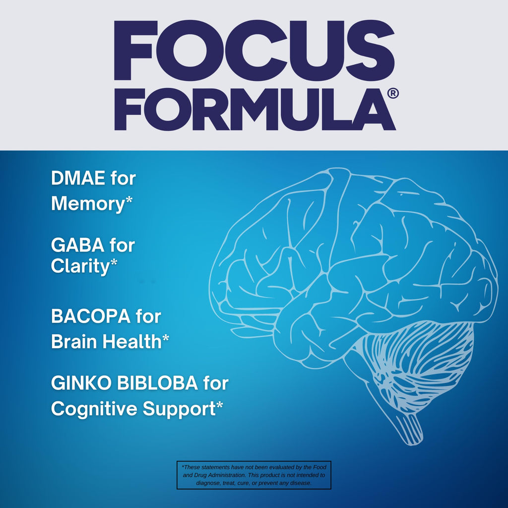 Brain Supplement with GABA DMAE and BACOPA, 60 Veggie Tablets H5698