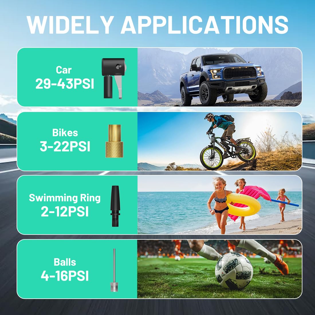 20V Cordless Tire Inflator Air Compressor with Digital Pressure Gauge A5896