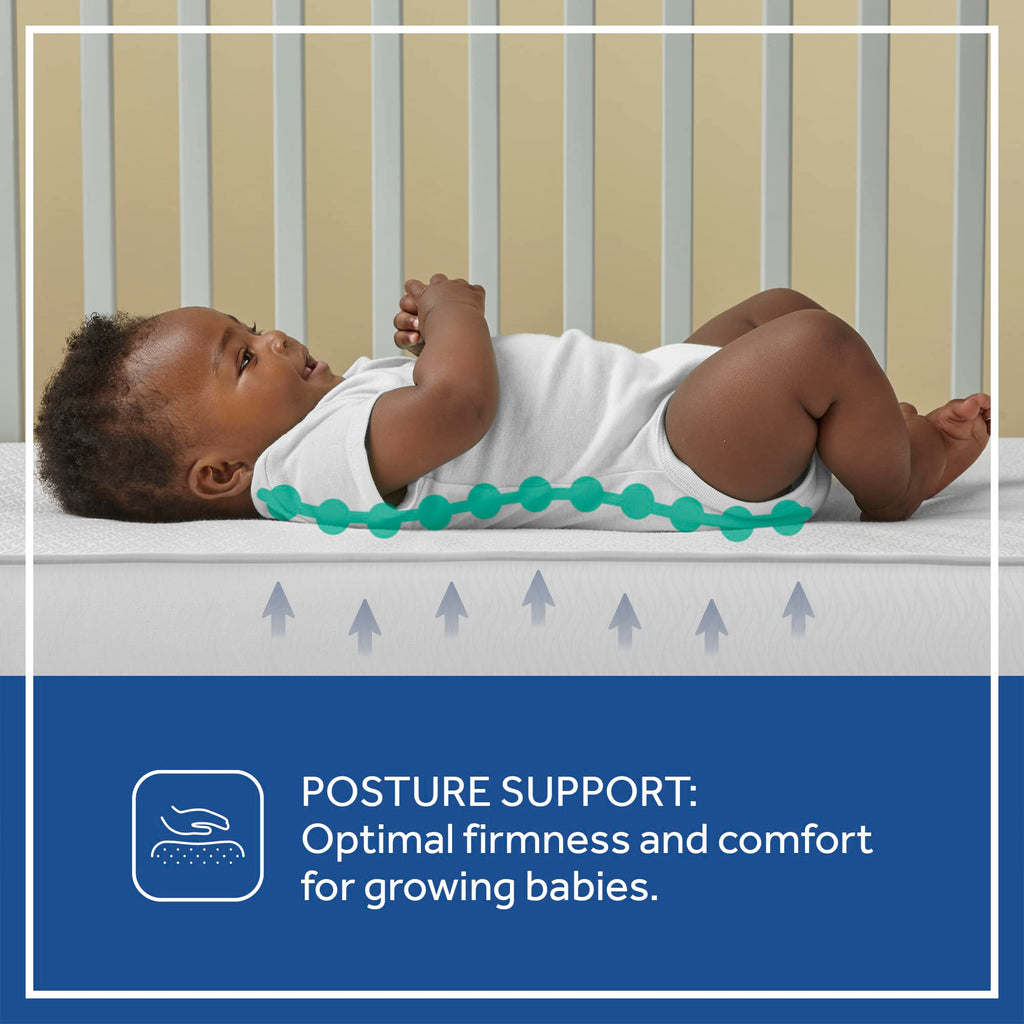2 Stage Waterproof Crib Mattress A28611