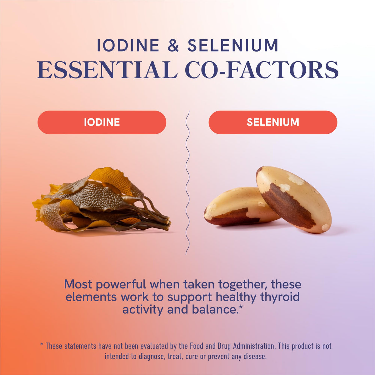 Iodine Selenium Zinc Ashwagandha Supplement U5381