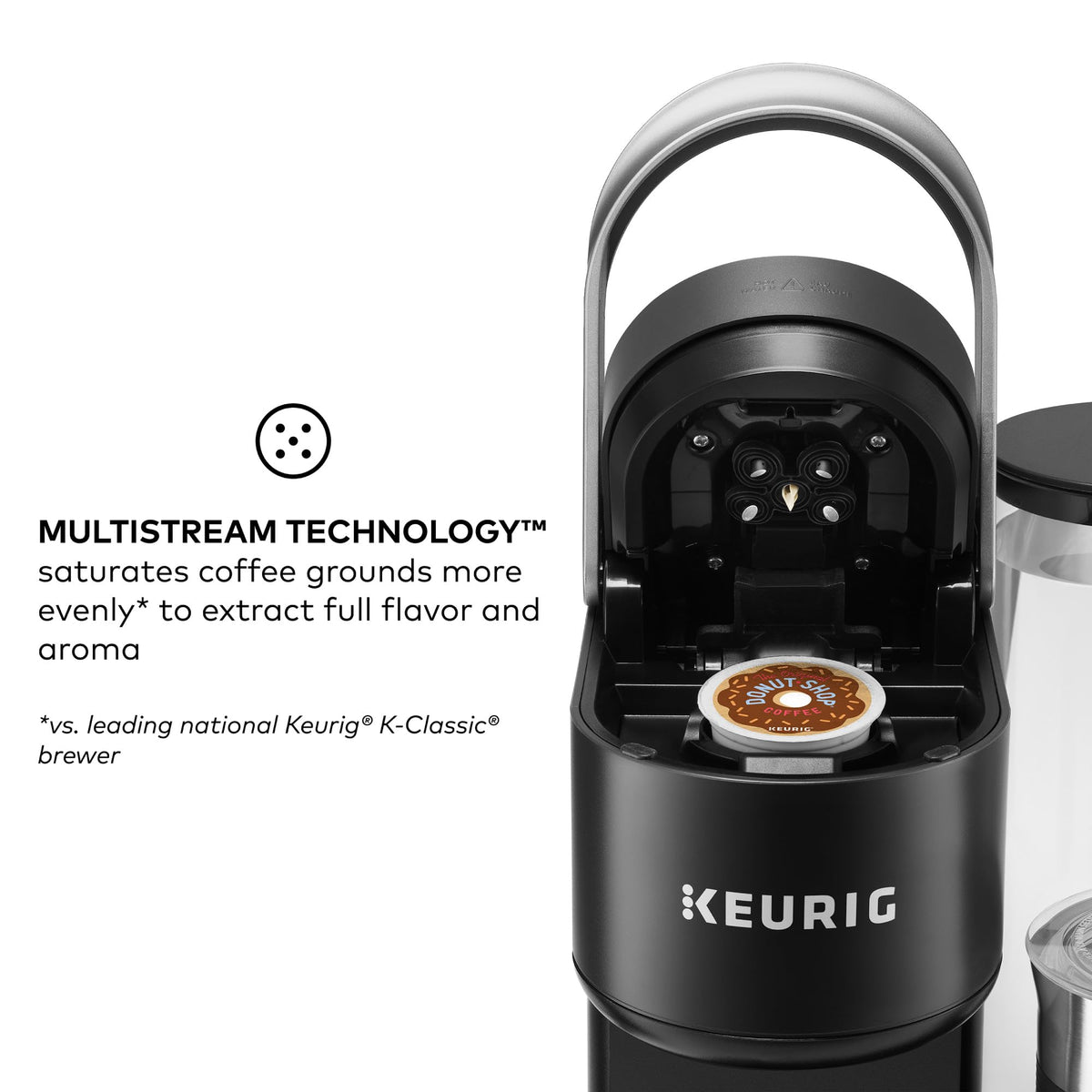 Single Serve Coffee Maker with Built-In Frother, 6 Brew Sizes, Black P700