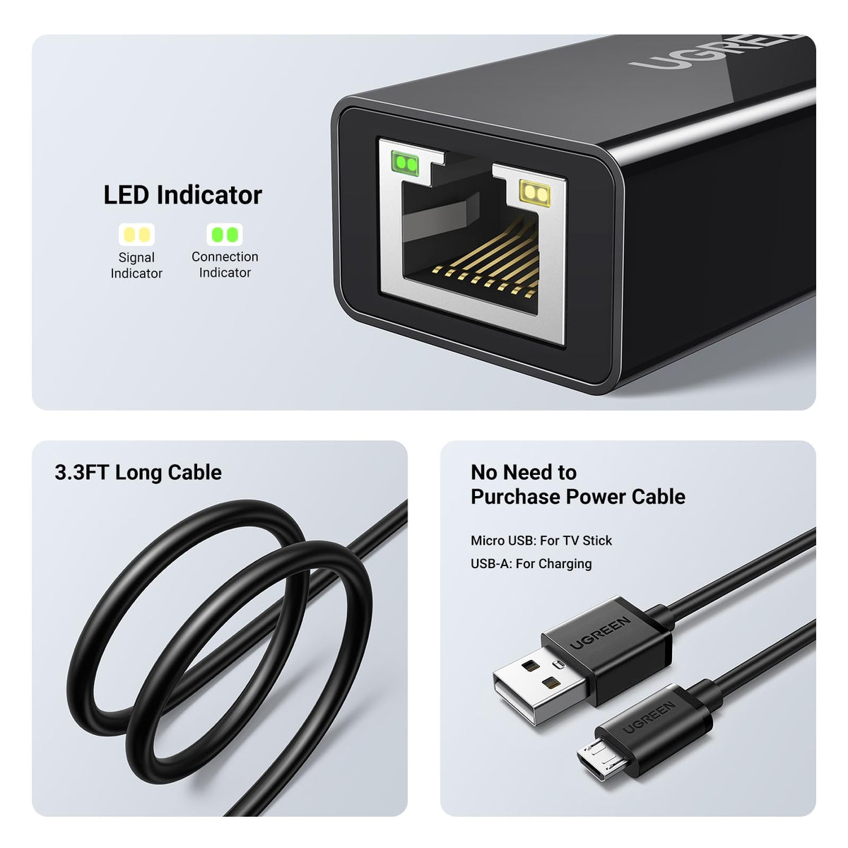 Micro USB to Ethernet Adapter E410