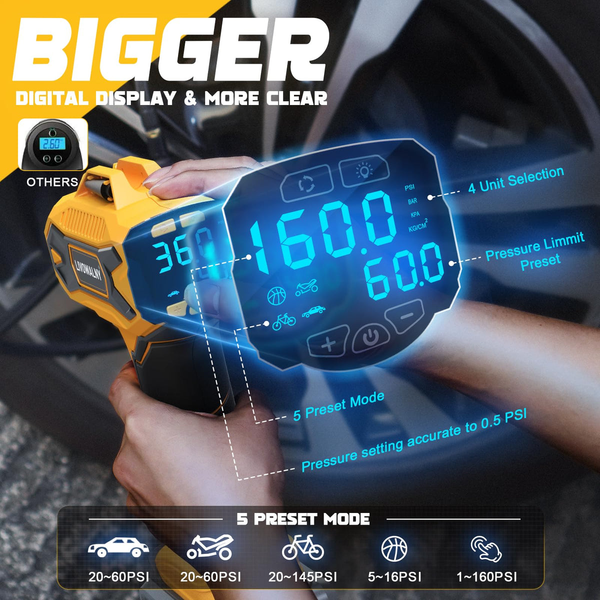 Cordless Portable Tire Inflator Air Compressor 160PSI Digital Pressure Gauge Z644707