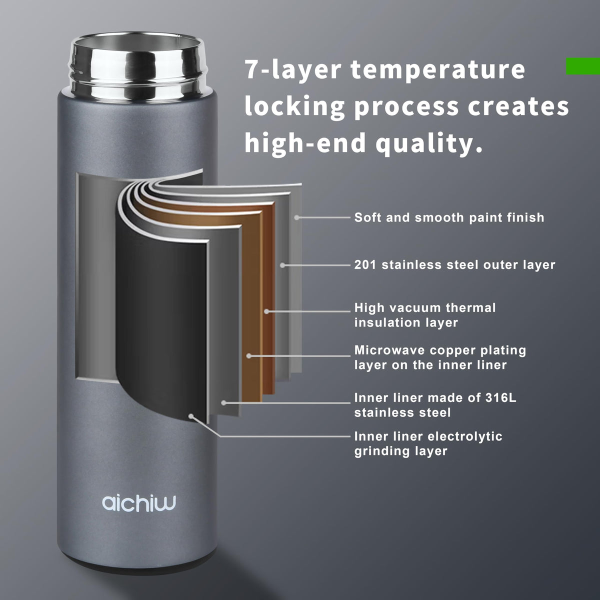 Vacuum Insulated 304 Stainless Steel Travel Mug with Lid 16 Oz Leak-Proof Tumbler U30851