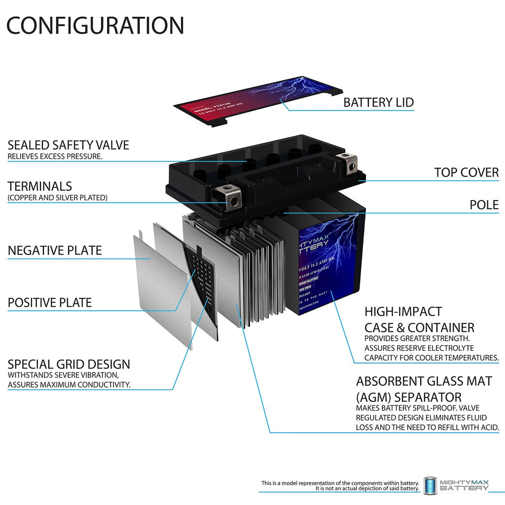 12V 11.2AH SLA Battery + 12V 2Amp Charger S78337