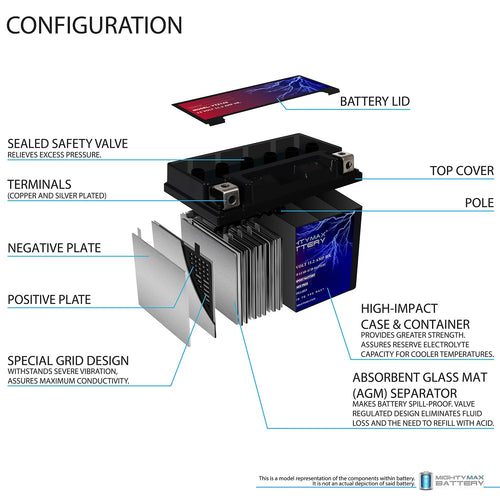 12V 11.2AH SLA Battery + 12V 2Amp Charger S78337
