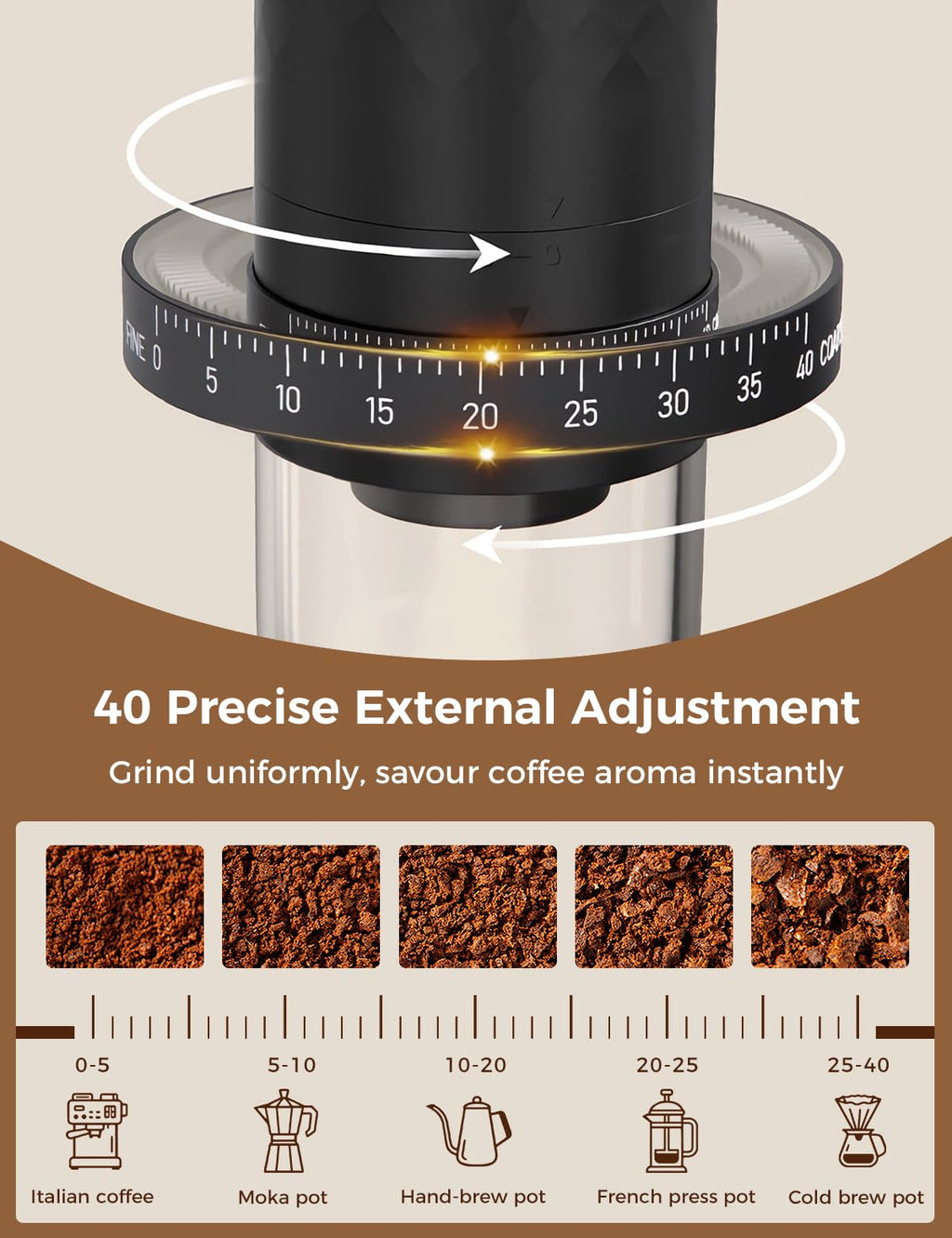 Portable Electric Coffee Grinder with 40 Adjustable Settings C89927