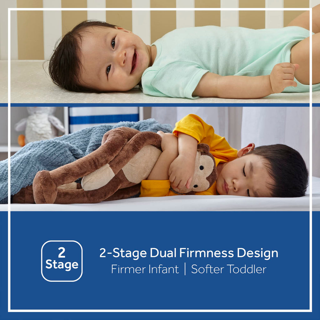 2 Stage Waterproof Crib Mattress A28611