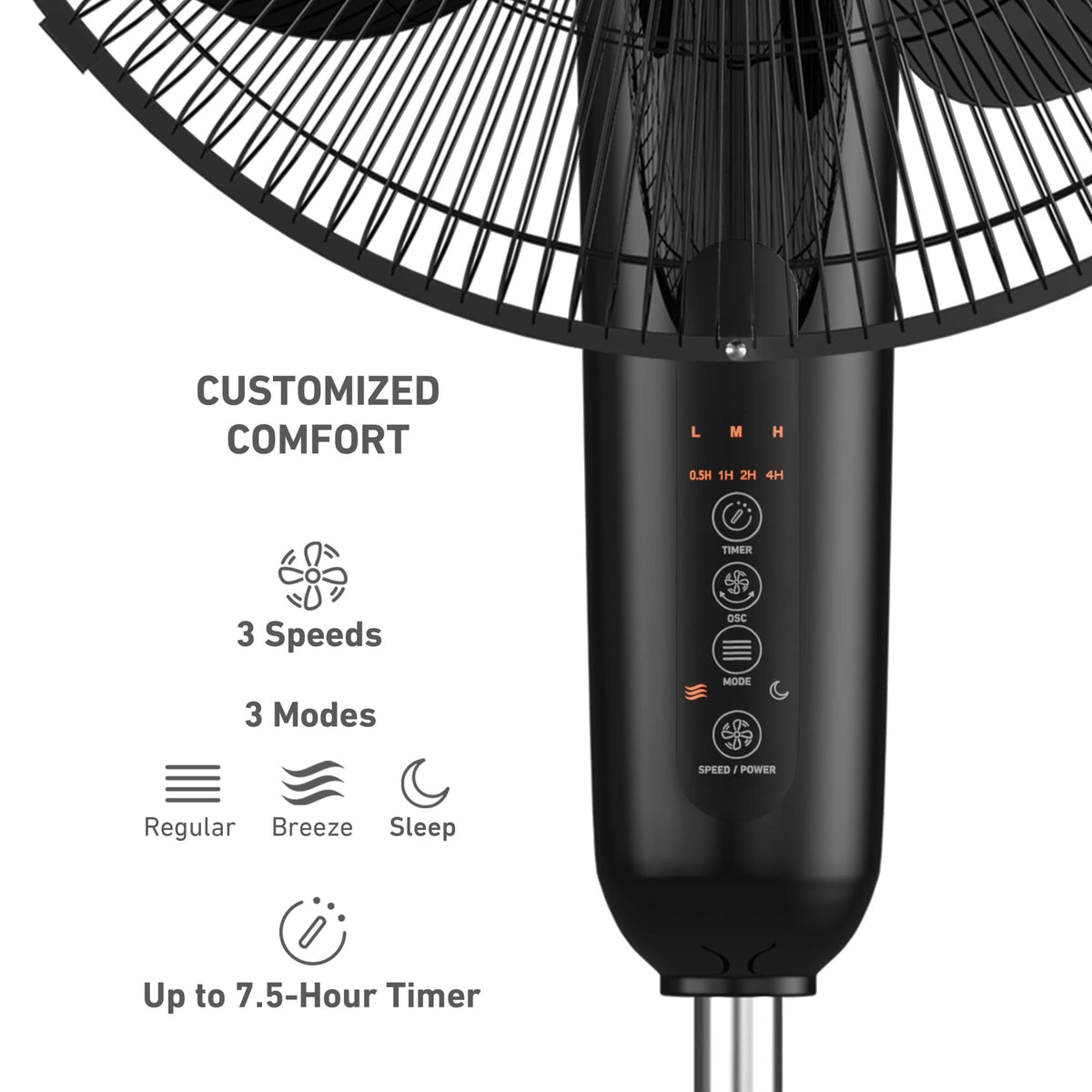 16" Digital Stand Fan, 80° Oscillation, 3 Speeds, Remote Control, Black P482370
