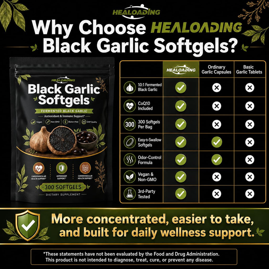 Black Garlic Softgels E417791