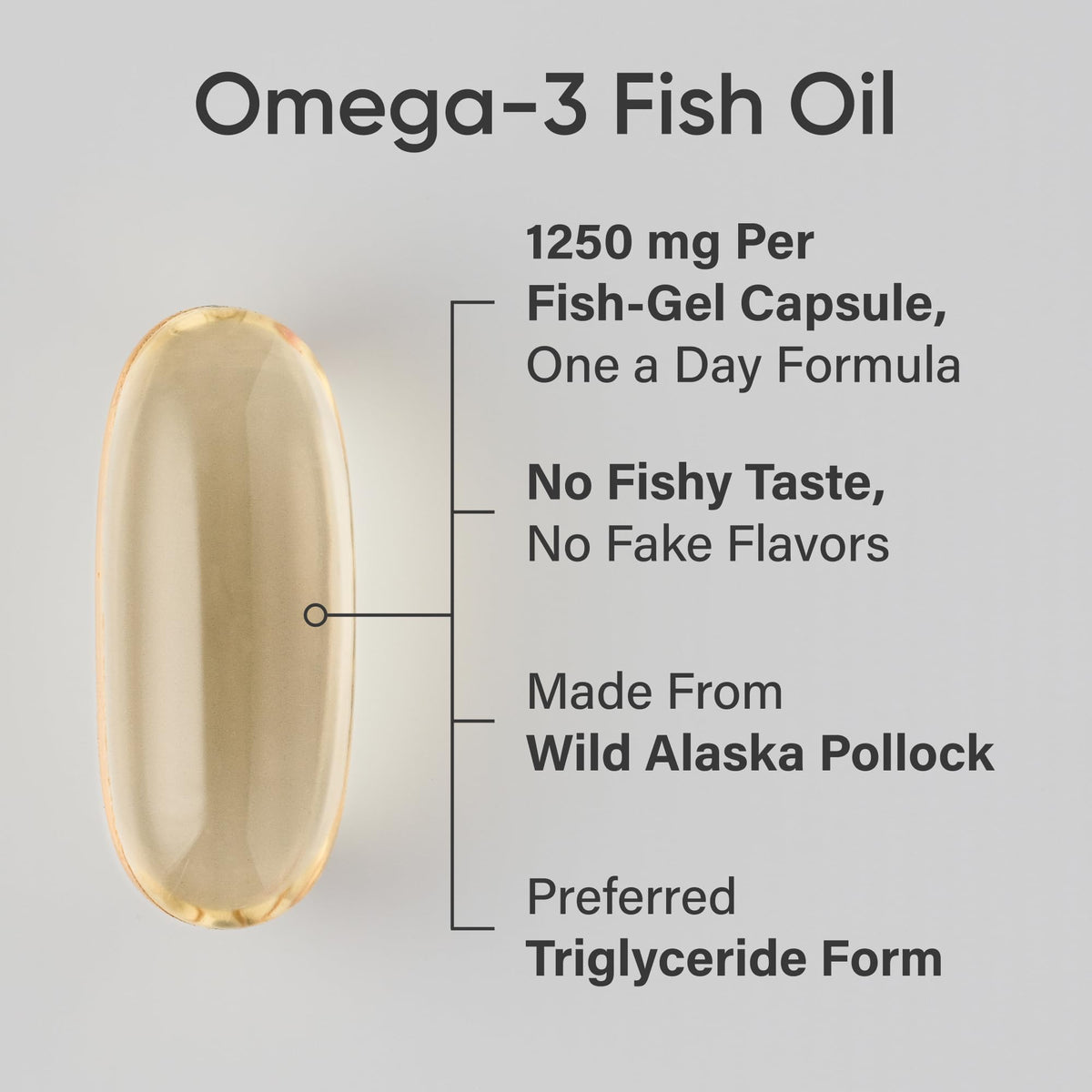 Omega-3 Fish Oil 1250mg 180 Count T345