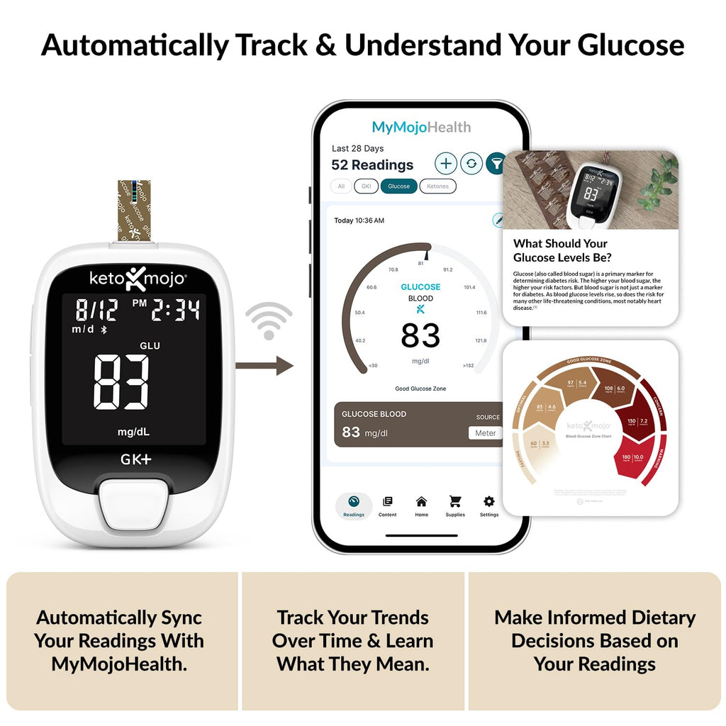 Blood Glucose Monitor, 70 Strips R122508