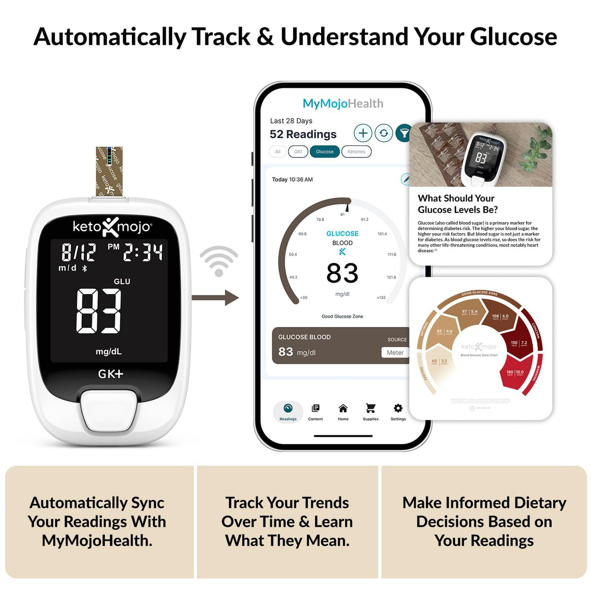 Blood Glucose Monitor, 70 Strips R122508