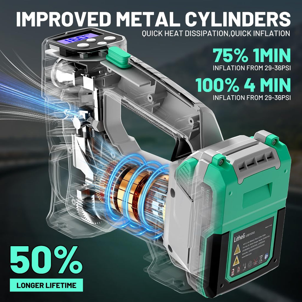 20V Cordless Tire Inflator Air Compressor with Digital Pressure Gauge A5896