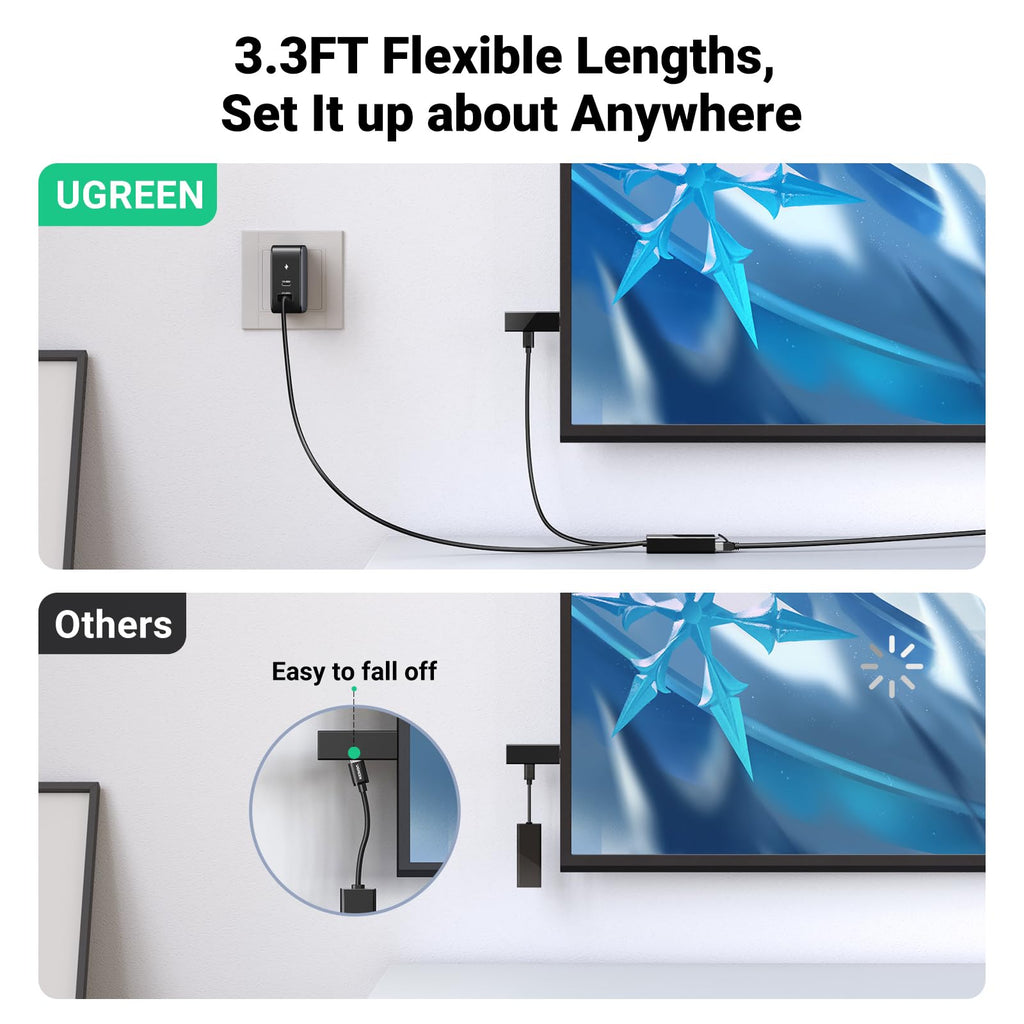 Micro USB to Ethernet Adapter E410