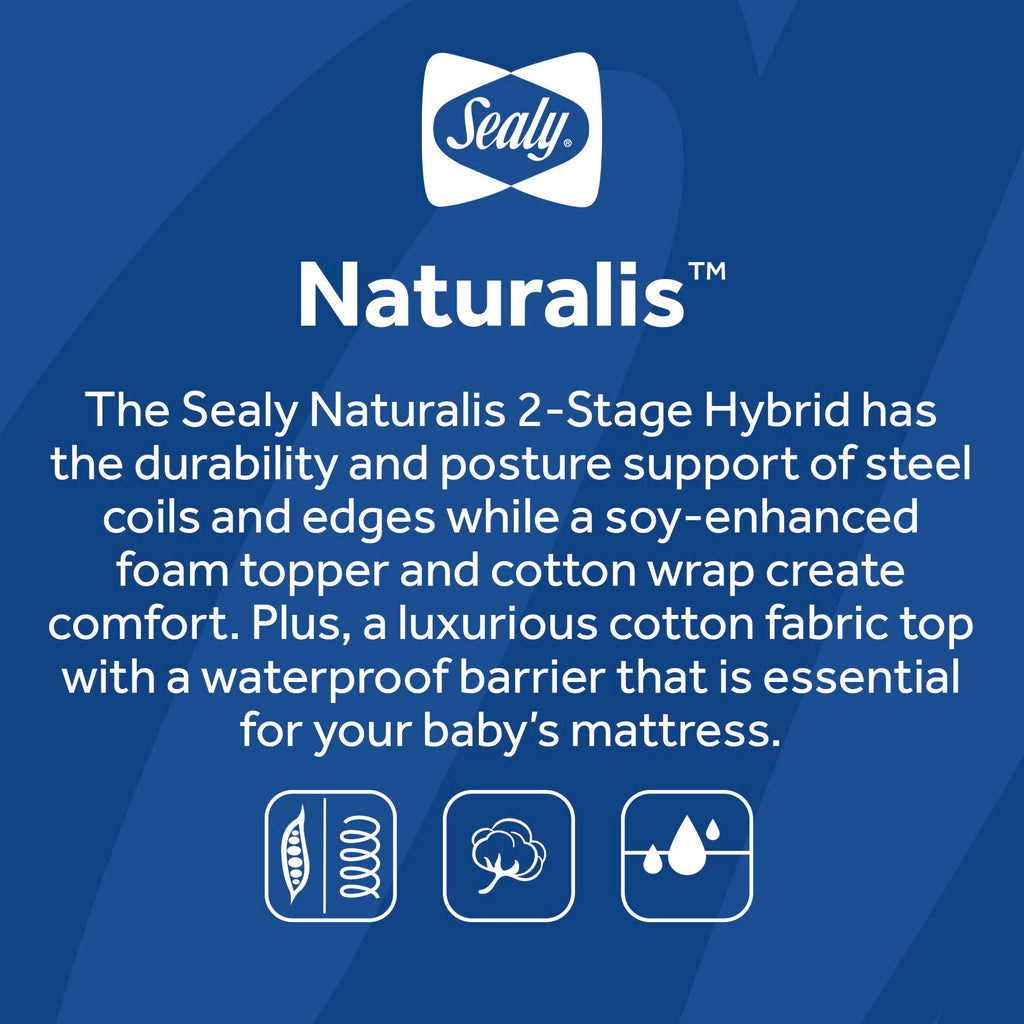 2 Stage Waterproof Crib Mattress A28611