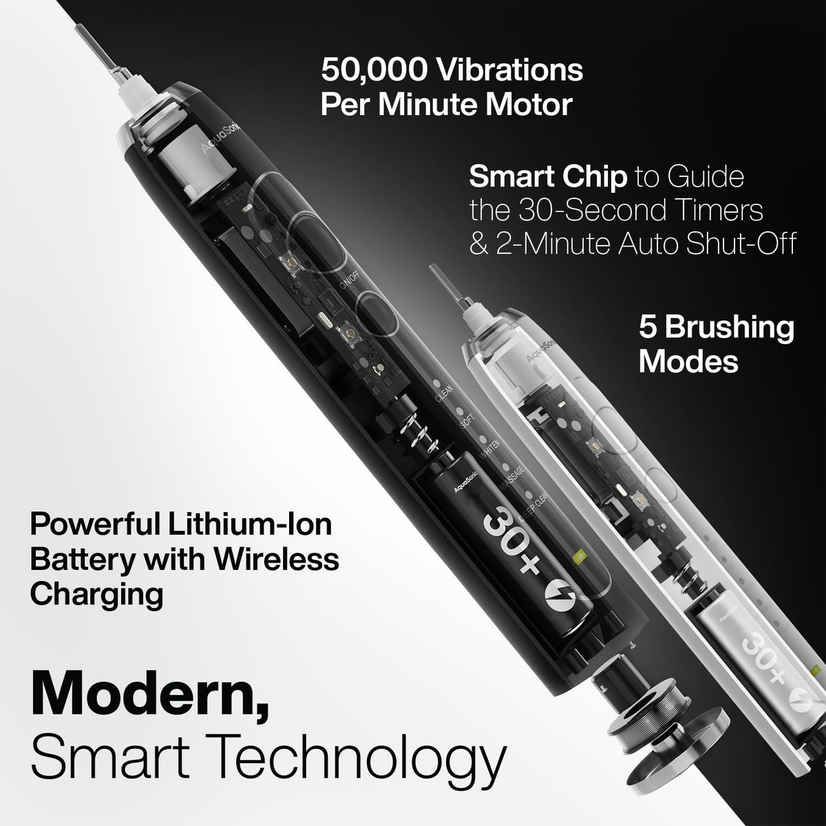 Electric Toothbrushes with UV Sanitizer H218