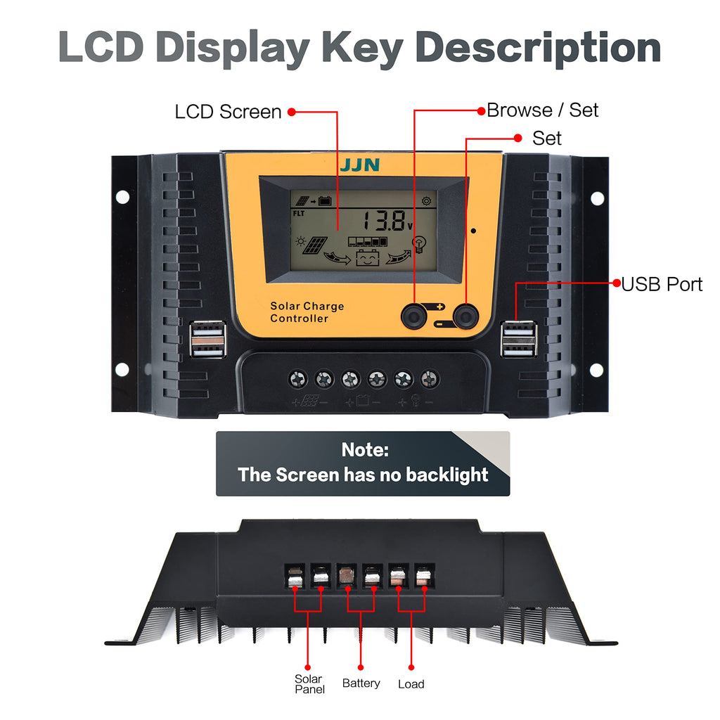 300 Watt 12 Volt Monocrystalline Solar Panel Kit with 40A PWM Charge Controller W339