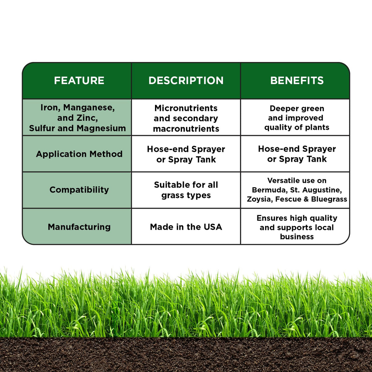 Organic Liquid Fertilizer 32 Ounce W6582