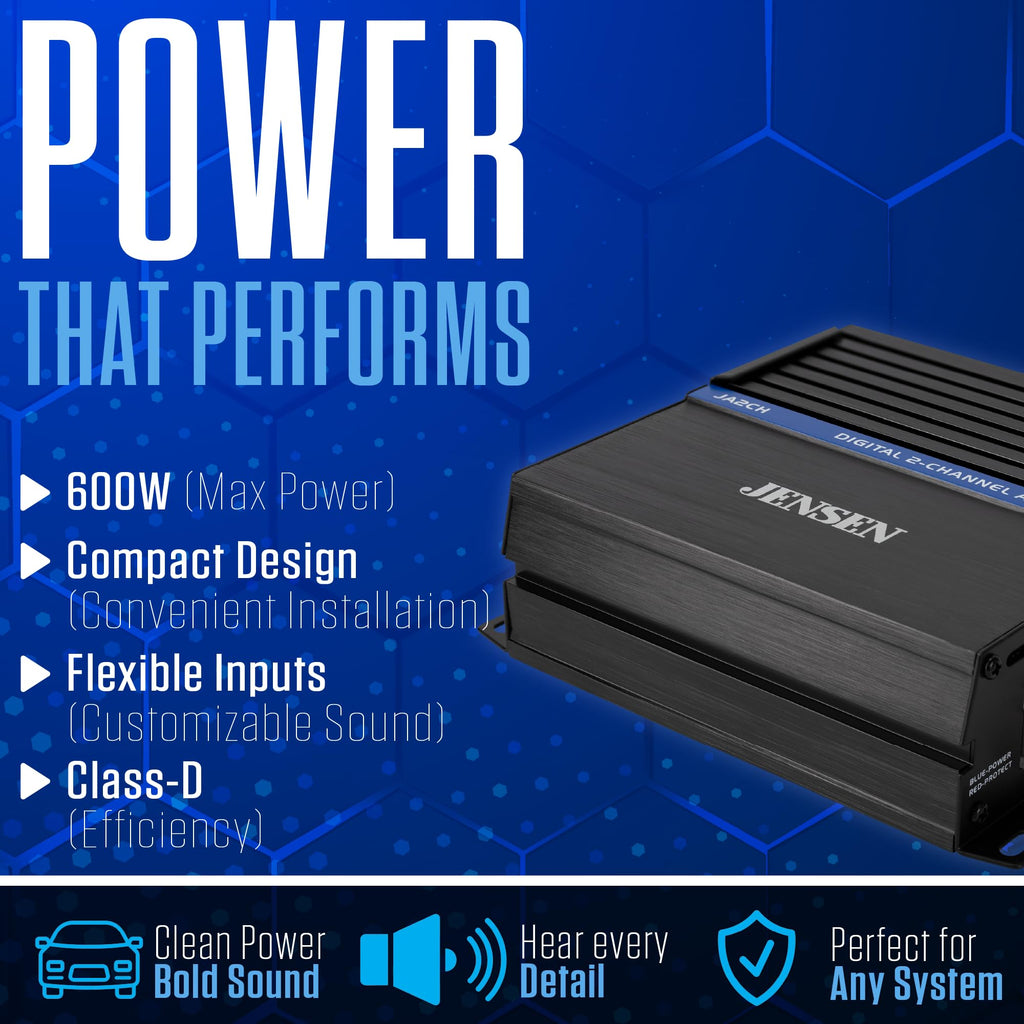 2-Channel Class-D Car Amplifier 600W Peak W8217