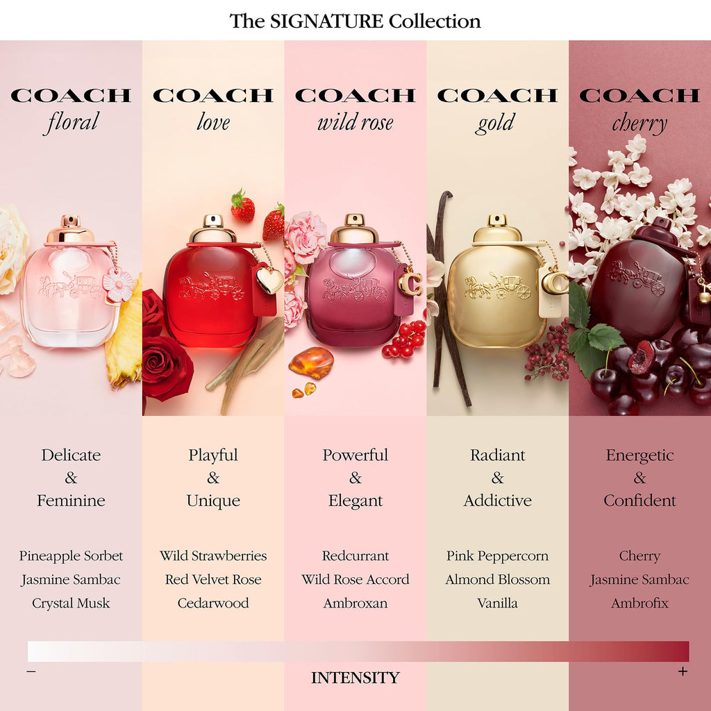 Cherry Floral Chypre Fruity Women's Fragrance H429593