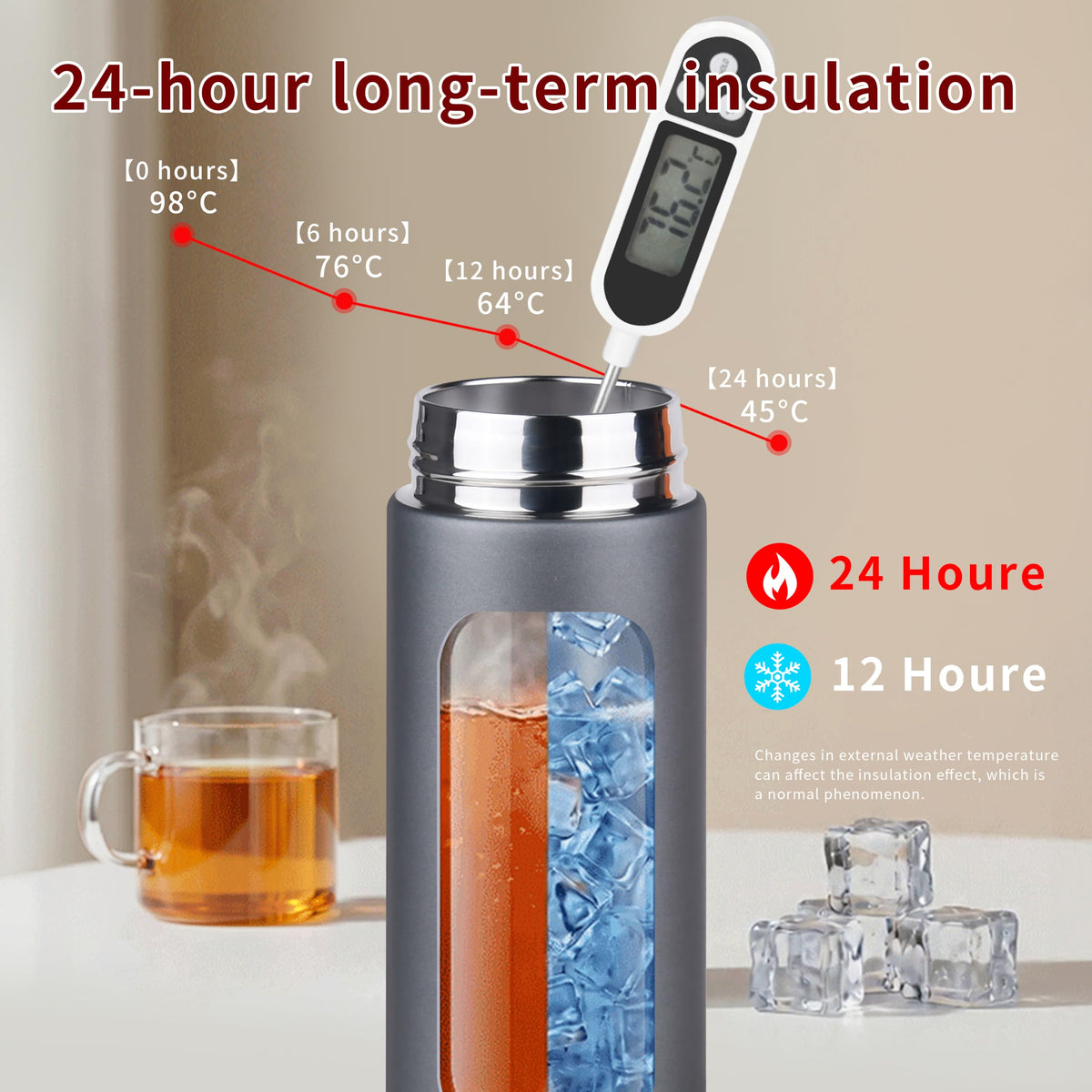 Vacuum Insulated 304 Stainless Steel Travel Mug with Lid 16 Oz Leak-Proof Tumbler U30851