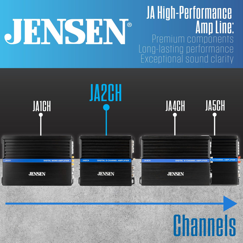 2-Channel Class-D Car Amplifier 600W Peak W8217