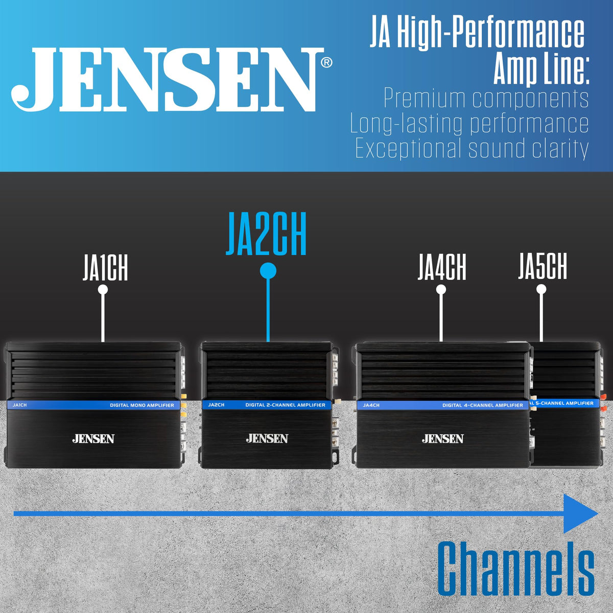 2-Channel Class-D Car Amplifier 600W Peak W8217