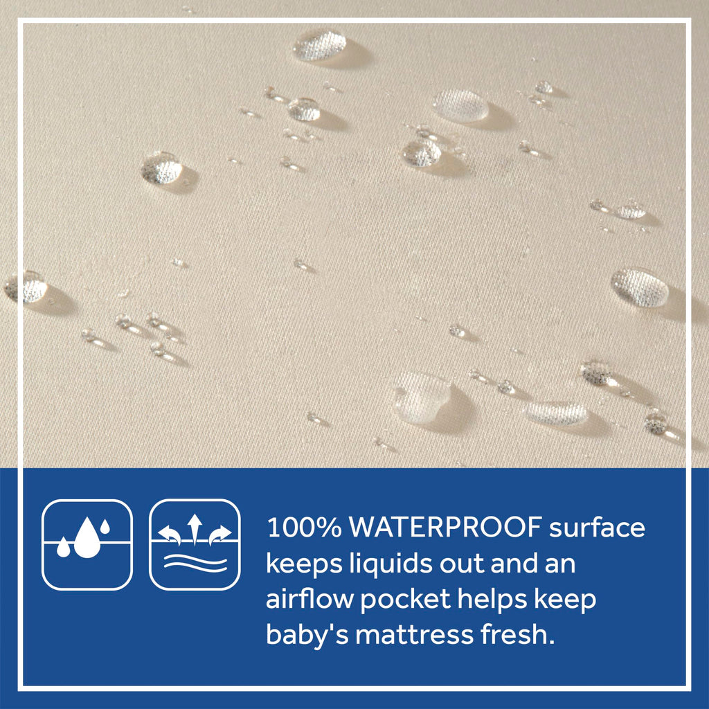 2 Stage Waterproof Crib Mattress A28611